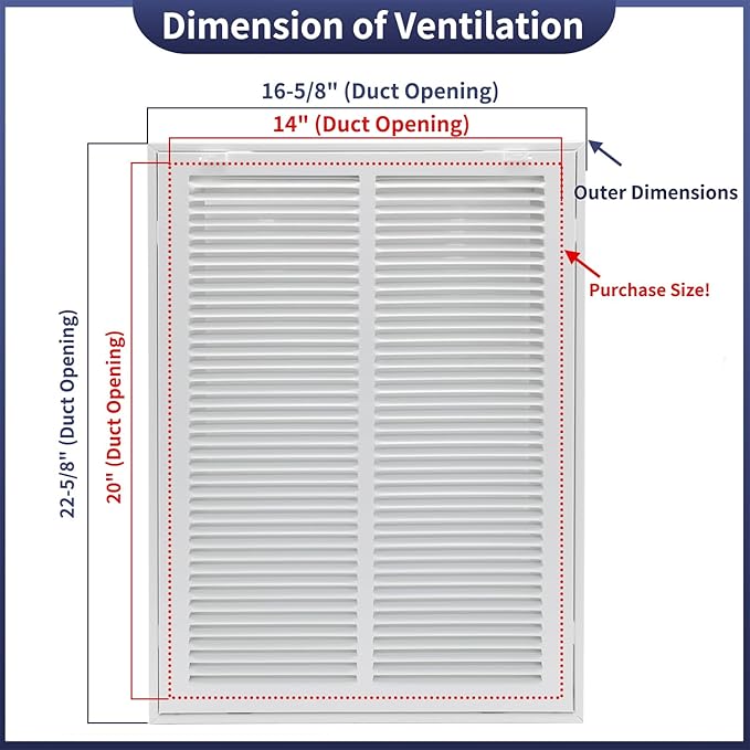 14"W x 20"H [Duct Opening Size] Steel Return Air Filter Grille - Removable Face/Door for 1 inch Filters -HVAC Vent Cover Grill - White [Outer Dimensions: 16 5/8"W X 22 5/8"H]