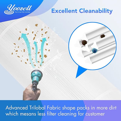 6430 Pool Filter Cartridge Replacement 2 Pack