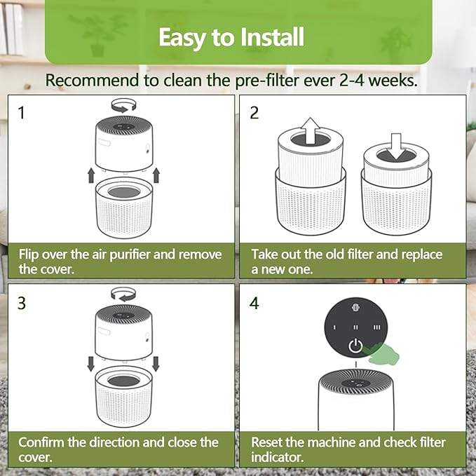 Core 200S Replacement Filter Compatible with LEVOIT Core 200S and Core 200S-RF Smart WiFi Air Purifier, High-Efficiency 3-in-1 True H13 HEPA Activated Carbon Filter (White)