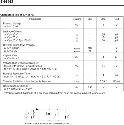 Chanzon 1N4148 Small Signal Fast Switching Diodes High-Speed Axial 200mA 100V DO-35 (DO-204AH) IN4148 Silicon Diodes (Pack of 100 Pieces)