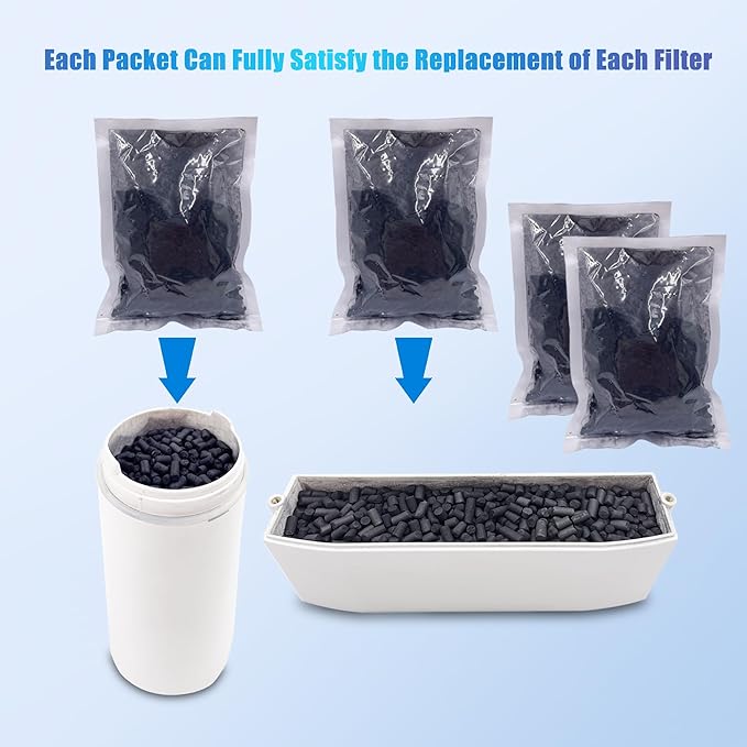 4 Pack Odor Absorbing Carbon Filter Refills for Lomi Smart Waste Kitchen Composter, 12-Month Supplement, Replacement Activated Charcoal Filters Compatible with Electric Countertop Compost Bin