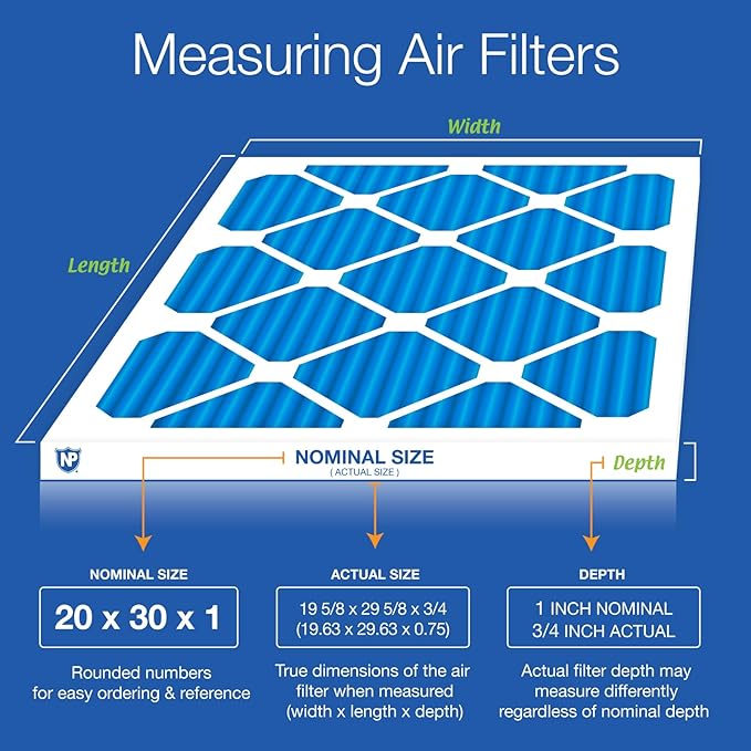 Nordic Pure 20x30x1 (Actual Size: 19 5/8 x 29 5/8 x 3/4) Pleated Air Filters MERV 7 Plus Carbon 3 Pack