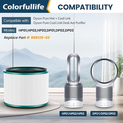 Colorfullife 2 Pack Replacement Filter for Dyson HP00, HP01, HP02, HP03, DP01, DP02 Desk Air Purifiers. Compare to Part # 968125-03 for Dyson Pure Cool Link Fans