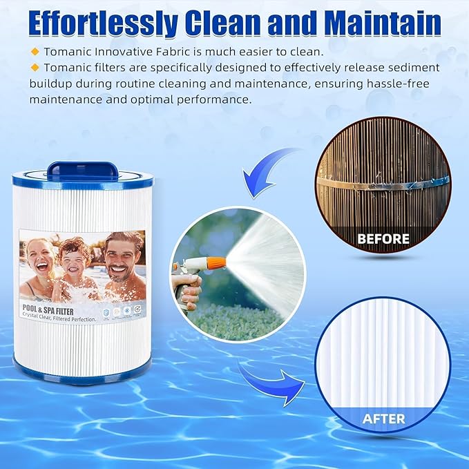 6CH-940 Spa Filter Replaces PWW50P3 Replacement Filter Filbur FC-0359, Aber Hot Tubs 03FIL1400, Waterway 817-0050 PWW50-Certified with NSF50 for Material Safety, 50 Sq.ft 2Pack