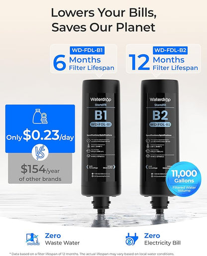Waterdrop DLA Under Sink Water Filter, No Drilling Required, Reduces Chlorine, PFAS, Bad Taste/Odor, Under Sink Water Filtration System, 11000 Gallons, Life Indicator, 2 Stage, Quick Change