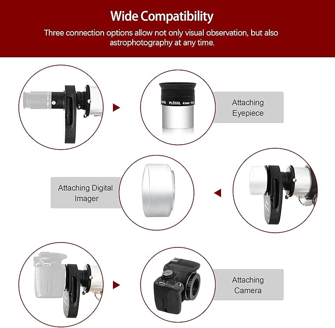 Astromania Filter Wheel for Telescope, Filter Drawer Compatible with 1.25 Inch Telescope Filter for Planet Moon Nebula Observation, 5-Position Filter Wheel Holder Telescope Accessories with T-Adapter