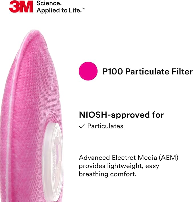 3M 2091 P100 Particulate Filter, 3 Pairs