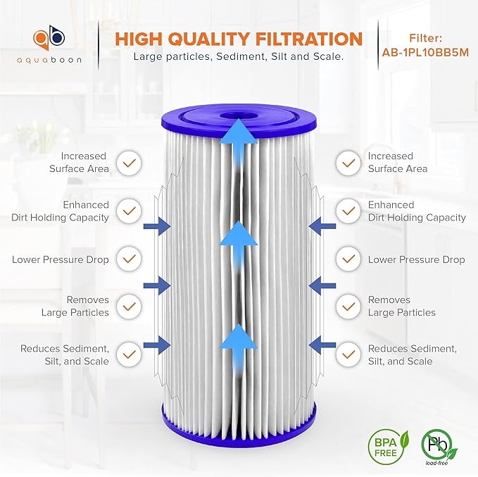 Aquaboon 5 Micron Pleated Sediment Water Filter 10 x 4.5 Cartridge - Whole House Water Filter Replacement - Whole House Water Filters Cartridges Compatible with Well Filters FXHSC, R50-BBSA, 2-Pack