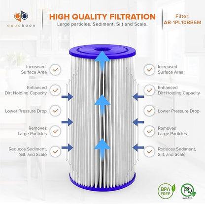 Aquaboon 5 Micron Pleated Sediment Water Filter 10 x 4.5 Cartridge - Whole House Water Filter Replacement - Whole House Water Filters Cartridges Compatible with Well Filters FXHSC, R50-BBSA, 2-Pack