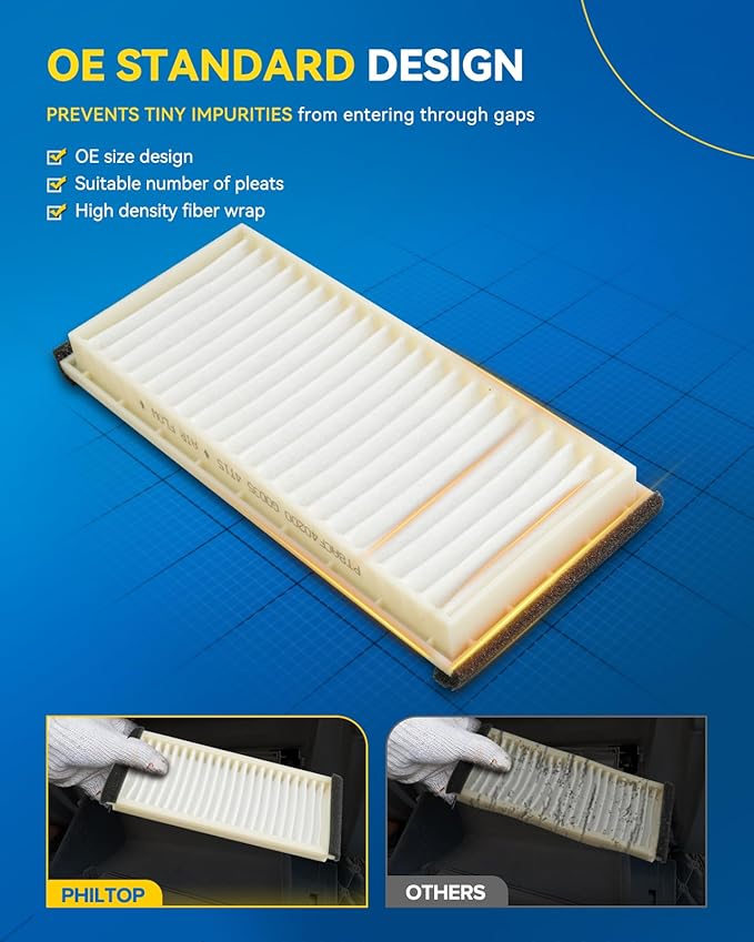 PHILTOP Cabin Air Filter, Replacement for CF11921, 2004-2006 MPV, Premium Cabin Filter with Activated Carbon Filter Up Dust Pollen Odor PACK of 2