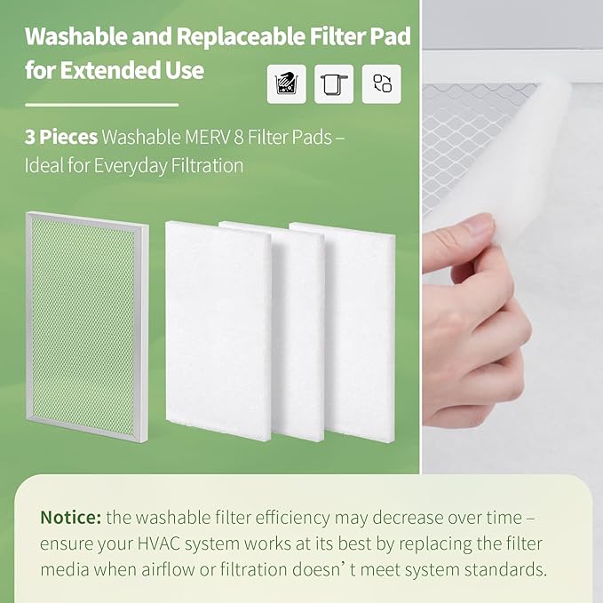 16x20x1 Reusable Air Filter MERV 8 Washable Furnace & AC Filter with 2 Extra Media Pads, Aluminum Electrostatic Air Filters for Home, Fits HVAC System, Air Conditioner, Air Handler