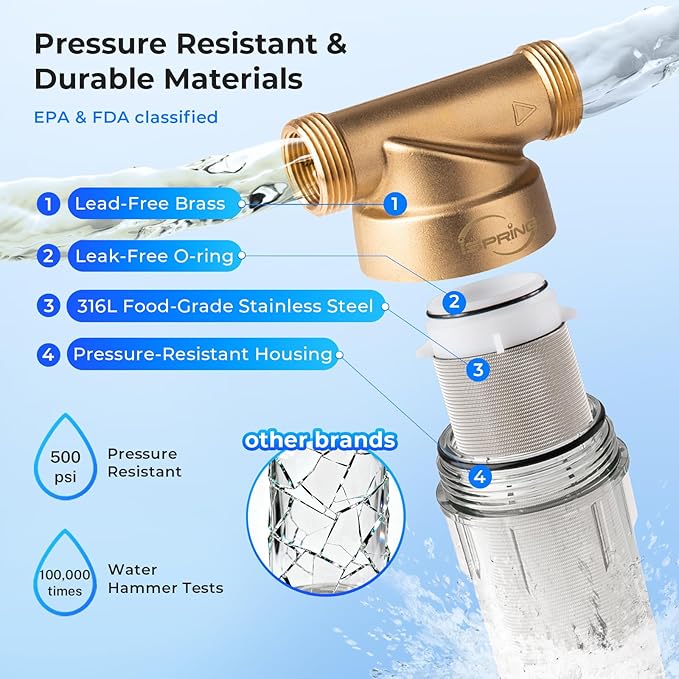 iSpring WSP-200SL Reusable Whole House Spin Down Sediment Water Filter, Siliphos Helps Prevent Scale and Corrosion, 1" MNPT + 3/4" FNPT, 200 Micron