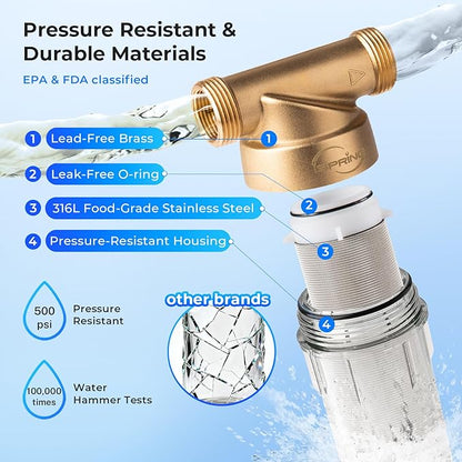 iSpring WSP-200SL Reusable Whole House Spin Down Sediment Water Filter, Siliphos Helps Prevent Scale and Corrosion, 1" MNPT + 3/4" FNPT, 200 Micron
