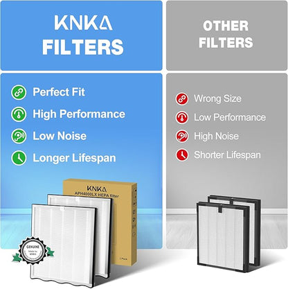 KNKA Air Purifier Replacement Filter for APH4000, 2-Pack HEPA & Activated Carbon Filters, White