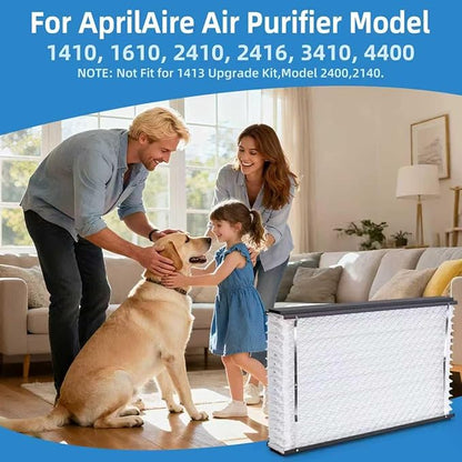 2 Pack 413 Replacement Air Filter, 16x28x4 Inches, MERV 13 Furnace, Compatible with Aprilaire 1410, 1610, 2410, 2416, 3410, 4400, NOTE: Not Fit for 1413 Upgrade Kit,Model 2400, 2140
