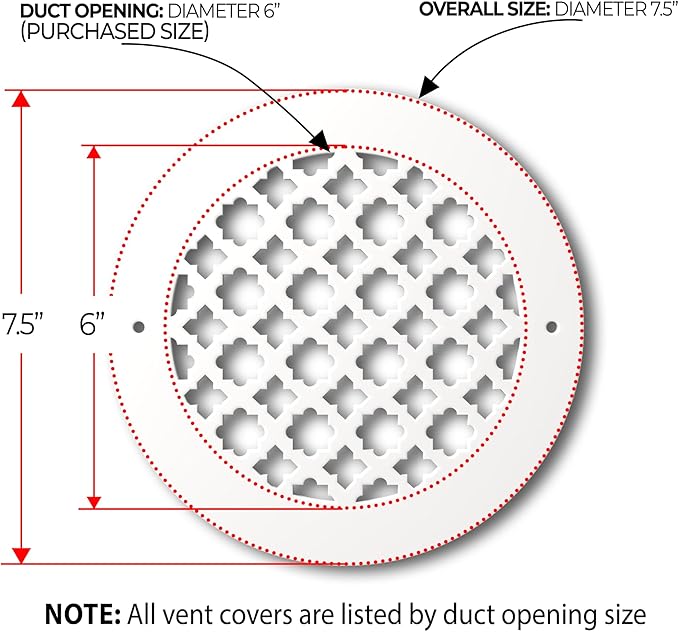 SABA Home Decor Air Vent Cover Grille - Acrylic Plexiglass 6'' Round Duct Opening (7.5'' Overall) White Finish Decorative Registers for Walls and Ceilings NOT Floor USE, Venetian (1, Screws)