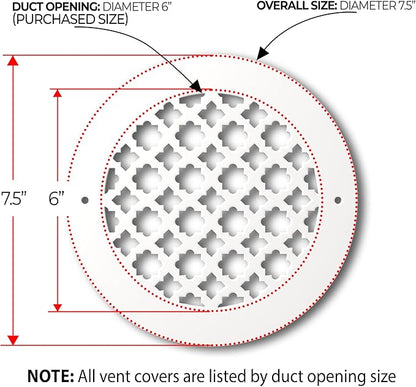 SABA Home Decor Air Vent Cover Grille - Acrylic Plexiglass 6'' Round Duct Opening (7.5'' Overall) White Finish Decorative Registers for Walls and Ceilings NOT Floor USE, Venetian (1, Screws)