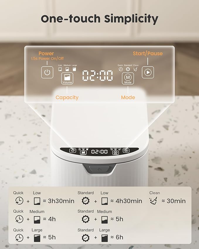 COWSAR 2.5L Electric Composter for Kitchen, Smart Compost Bin for Countertop with 2 Carbon Filters/Auto-Cleaning/LED Display, Indoor Compost Bin with Low Noise, Odor-Free Compost Machine