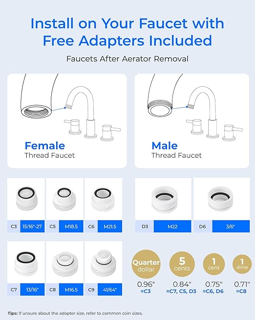Waterdrop Water Filter for Sink Faucet, Visible Filter Housing, 320-Gallon Long Life, Faucet Mount Water Purifier, Water Filter for Kitchen Sink, NSF Certified, Reduces 98% Chlorine, 1 Filter