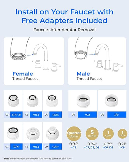 Waterdrop Water Filter for Sink Faucet, Visible Filter Housing, 320-Gallon Long Life, Faucet Mount Water Purifier, Water Filter for Kitchen Sink, NSF Certified, Reduces 98% Chlorine, 1 Filter