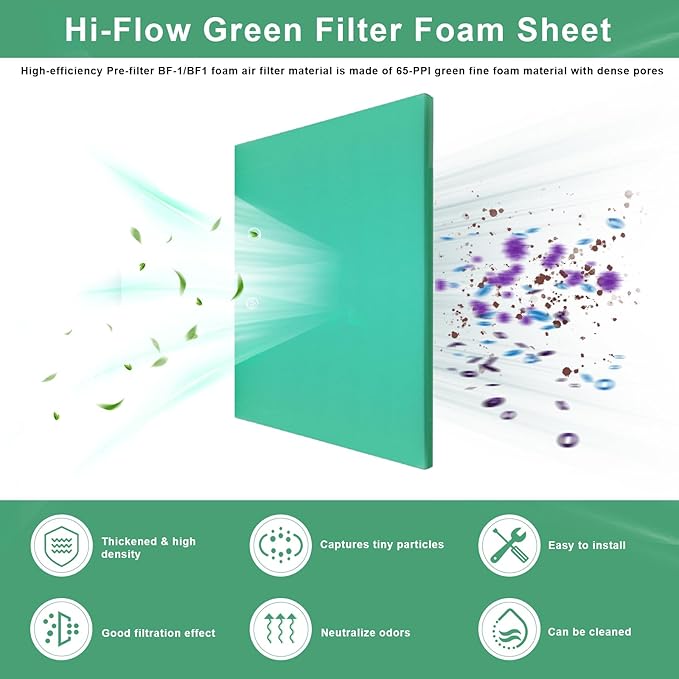 Foam Air Filter Material Replacement for Uni BF-1 BF1 Filter, 14" X 17" X 5/8" Green Fine Air Filters Foam Sheet 65-PPI for Motorcycle ATV Dirt Bike Most Small Engines - Universal and Cuttable