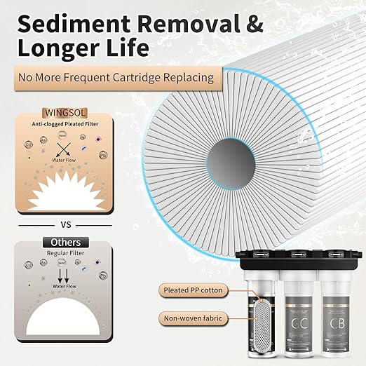 Under Sink Alkaline Water Filter, 9-Layer Water Filter System Reduces Heavy Metals, Chlorine, Sediment, Improves pH and Taste, Remineralization, NSF Certified Sink Water Filter