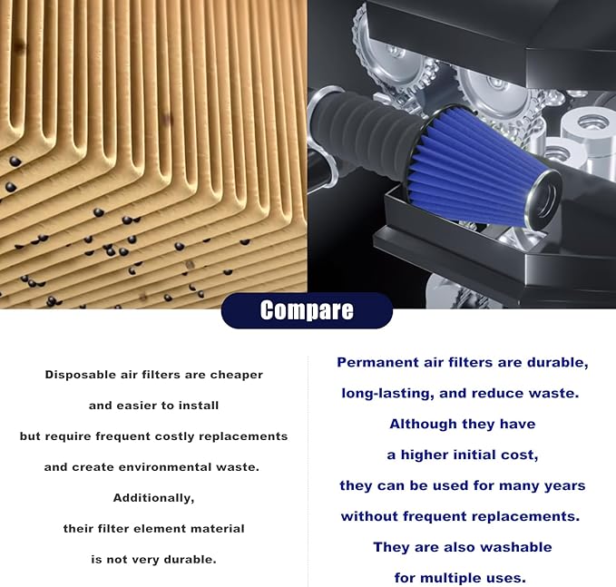 RYANSTAR RACING 63mm 2.5" High Flow Round Tapered Cone Cool Air Filter Cleaner with Top Filter Design Short 153mm tall Blue