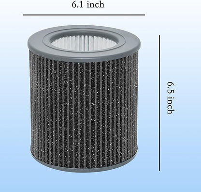 2 Pack Air Mini PECO-HEPA Replacement Filters Compatible with Molekule Tri-Power Air Mini & Air Mini + Air Purifiers, 3 in 1 High-Efficiency Filtration Air Mini Filter Replacement for PECO Filter