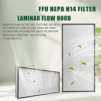 FFU,HEPA H14 LaminarFlowHoodFilterReplacement Kit 1 Piece,Updated Fan Filter UnitcompatiblewithLaminarFlowHood FFU 46.2”x22.6”,100/ISO Level 5,Mushroom with Safety Lock