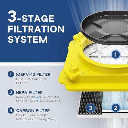 ALORAIR Air Scrubber with 3 Stage Filtration, Stackable Negative Air Machine for Industrial and Commercial Use, Heavy Duty Air Cleaner with MERV-10 Filter, HEPA/Activated carbon Filter, Yellow