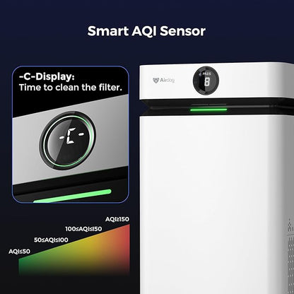 Airdog X8 Home Air Purifier for Rooms Up to 1,000 sqft. - Patented TPA Tech Up to 20X More Effective than HEPA - Washable Filter and Whisper Quiet