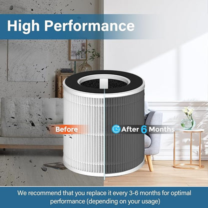 2 Pack B-D02L/M05 Replacement Filter Compatible with MOOKA B-D02L & M05, for VEWIOR B-D02U, for KOIOS B-D02L, for Tailulu D10 Air Purifier, H13 HEPA Filter for MOOKA B-D02L Replacement Filter