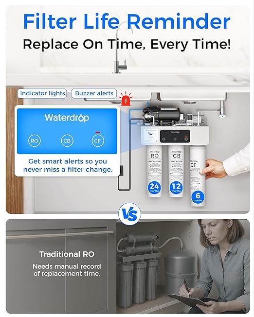 Waterdrop WD-T3-C Reverse Osmosis Water Filter, NSF/ANSI 372 Certified, 8-Stage Under Sink RO Water Filter, 450GPD Tankless Water Filtration System, 2:1 Pure to Drain, BPA Free, Plug-in Required