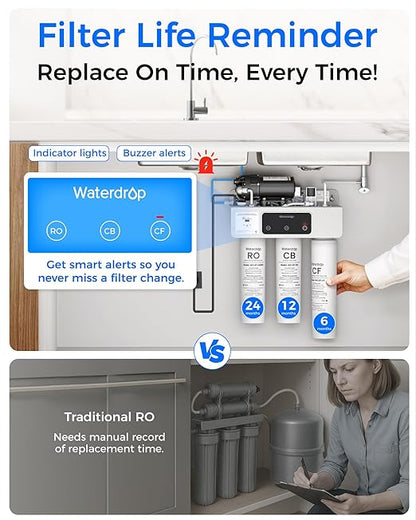 Waterdrop WD-T3-C Reverse Osmosis Water Filter, NSF/ANSI 372 Certified, 8-Stage Under Sink RO Water Filter, 450GPD Tankless Water Filtration System, 2:1 Pure to Drain, BPA Free, Plug-in Required