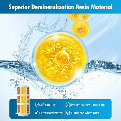 3-Pack Humidifier Demineralization Cartridge Compatible with Dreo Humidifiers HM512S/612S,HM713,HM713S/813S and HM717S Models,Prevents Hard Water Build-Up|Filters Mineral|Eliminate White Dust