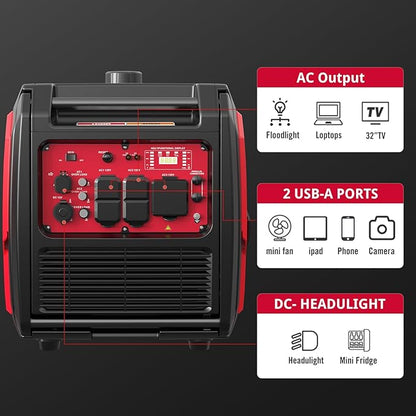 PowerSmart 4800-Watt Portable Inverter Generator with Wheels Handle Kit, CO Protect, Quiet, RV-Ready, Home use