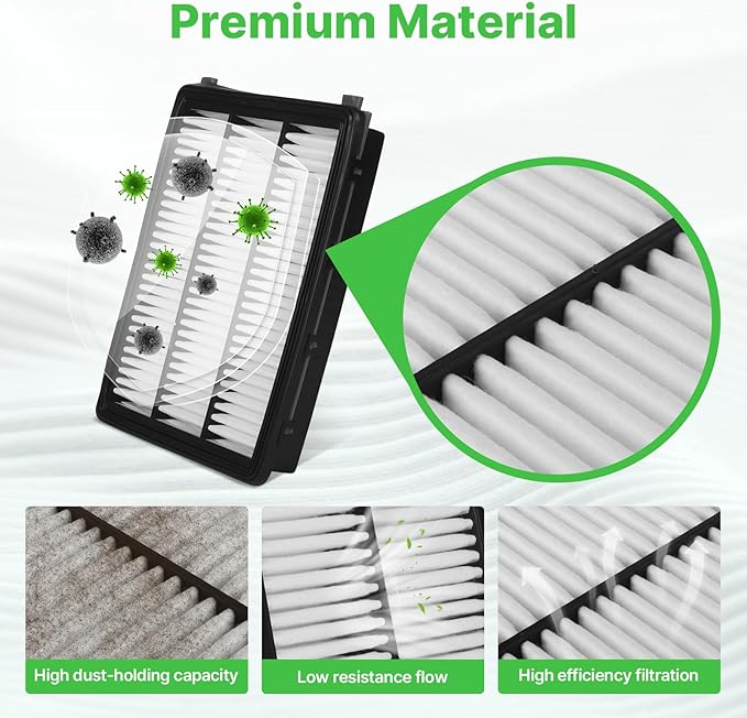 2PCS Engine Air Filter Fit for Hyundai Tucson 2016-2021, Kia Sportage 2017-2022 Air Filter Replacement Engine Filter Automotive Accessories# CA12065