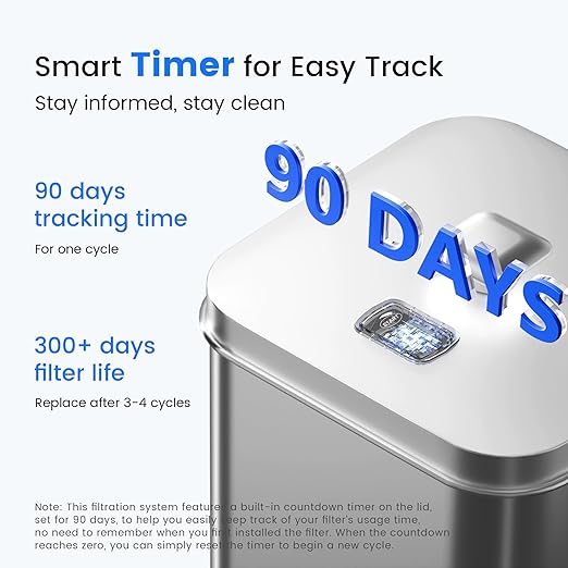 Purewell Square Series 3-Stage Gravity Fed Water Filter System with Smart Timer, Stainless Steel Countertop System with Water Level Window, 2 Upgraded Filters and Stand, Reduce 99% Chlorine, SQ-2.25G