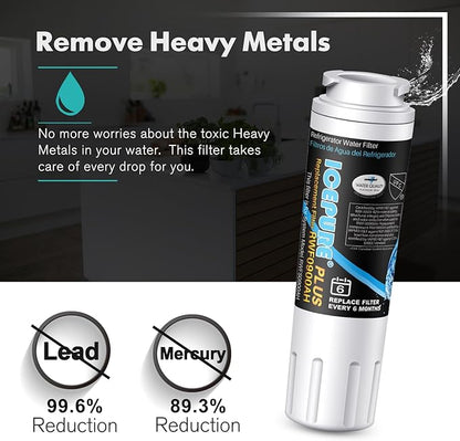 ICEPURE PLUS NSF/ANSI 53 Certified UKF8001 Refrigerator Water Filter Compatible with Maytag UKF8001, UKF8001AXX, UKF8001P, Whirlpool 4396395, 469006, EDR4RXD1, EveryDrop Filter 4, 4 Pack