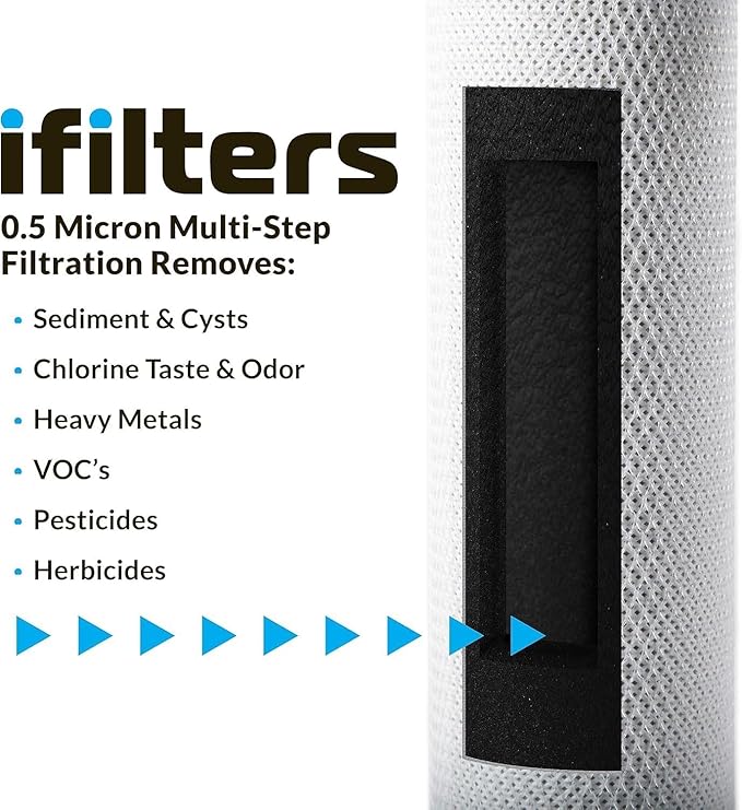 iFilters 0.5-Micron Carbon Block Water Filter – Coconut Shell CTO Drinking Water Filter Cartridge – 10-inch Replacement for Filtration Systems – Reduces Odors, Chlorine Taste – 2.5" x 10" (4 Pack)