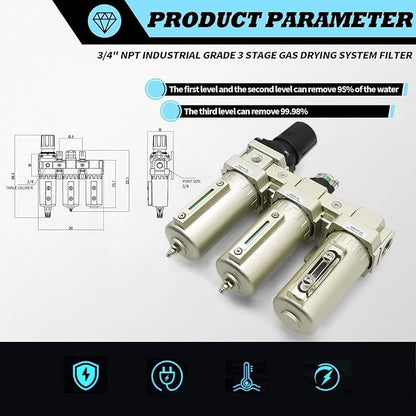 3/4" NPT Industrial Grade 3 Stage Drying System Filter, Coalescing Filter, Desiccant Dryer, Auto Drain, Compatible with Paint Spray, Plasma Cutter (3/4" NPT)