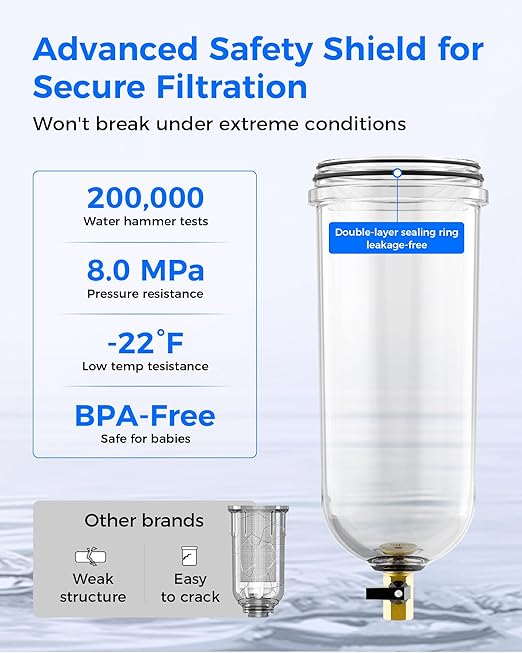Waterdrop Mega Spin Down Sediment Filter, Reusable Whole House Water Filter System with Larger Capacity, 2 in 1 Dual 100+5 Micron Filtration, Anti-Clogging, 1" MNPT + 3/4" FNPT, BPA Free
