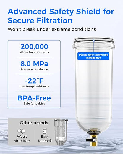 Waterdrop Mega Spin Down Sediment Filter, Reusable Whole House Water Filter System with Larger Capacity, 2 in 1 Dual 100+5 Micron Filtration, Anti-Clogging, 1" MNPT + 3/4" FNPT, BPA Free