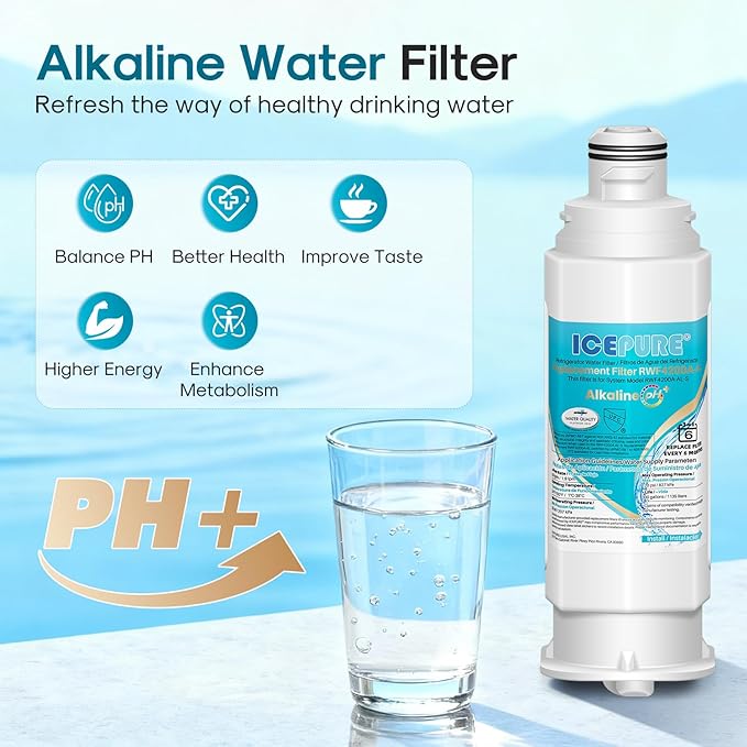 ICEPURE Alkaline DA97-17376B Refrigerator Water Filter Replacement for Samsung HAF-QIN/EXP, DA97-08006C, WD-F45, WS645A RS27T5200SR RS22T5201SR RF28R7201SR RF32CG5400SR RF23M8070SG, Enhances PH, 3Pack