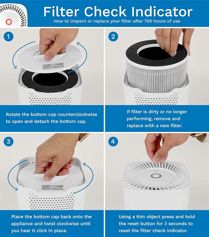hOmeLabs HEPA Filter Replacement - Fits HME020020N hOmeLabs 4-in-1 Compact Ionic HEPA Air Purifier
