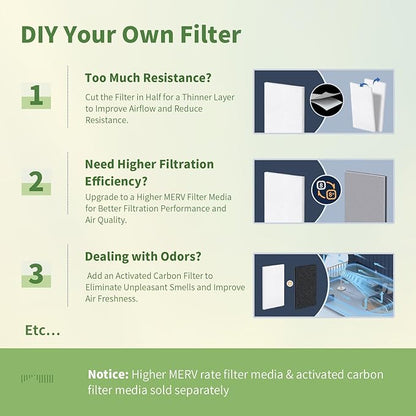 16x20x1 Reusable Air Filter MERV 8 Washable Furnace & AC Filter with 2 Extra Media Pads, Aluminum Electrostatic Air Filters for Home, Fits HVAC System, Air Conditioner, Air Handler