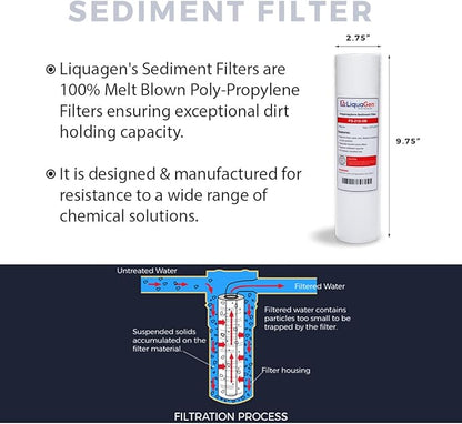 LiquaGen - Yearly Replacement Kit for 6 Stage Universal Reverse Osmosis Deionization (RODI) Systems | Reverse Osmosis Water Purifier Filter Set for Aquarium Reef, Hydroponics, Fish tank's & More