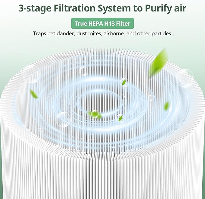 1 Pack 211i Max Replacement Fil-ter Compatible with BLUEAIR Blue Pure 211i Max Air Pur-ifier, Ture HEPA & Activated Carbon Replacement Fi-lter