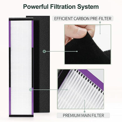 FLT5250PT Filter Compatible with Germ-Guardian Filter C for AC5000, AC5000E, AC5250PT, AC5350B, AC5350BCA, AC5350W, AC5300B, CDAP5500B, AP2800CA, 4 Main Filters & 6 Carbon Filters
