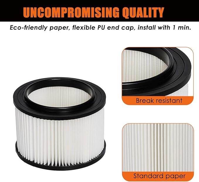 Universal VFCF Replacement Washable Filter fits Vacmaster 4 Gallon VFB511B 0201 Beast/ VWMB508 0101/ VF408/ VF409/ Professional VF410P, with 4x Foam Sleeve-2 Pack